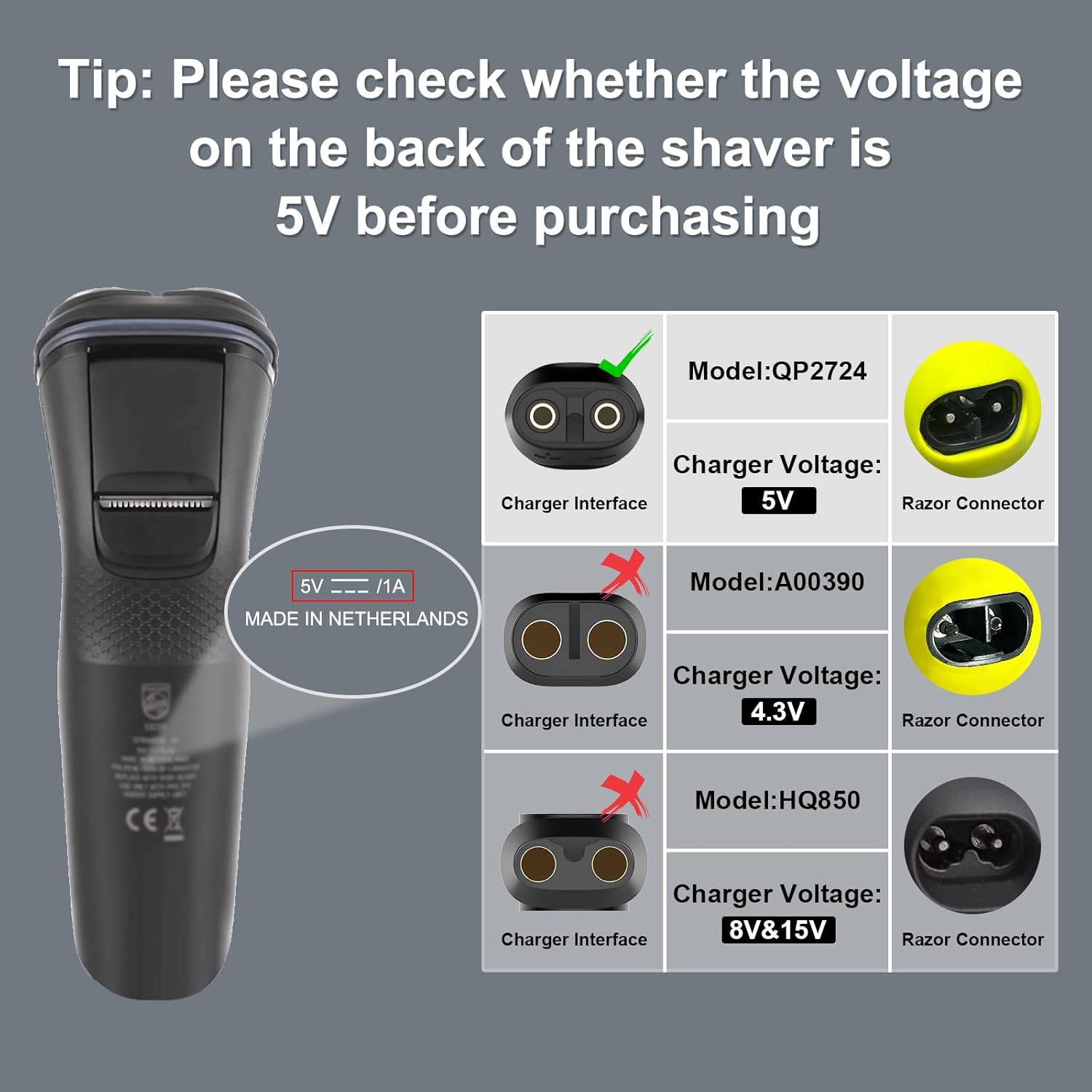 5V 15V USB Type C Oplaadadapte - Men'S Grooming Scissors recensie en prijs